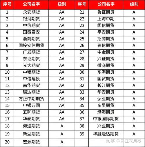 美国主要期货交易所有哪些？-第3张图片-华宇铭诚