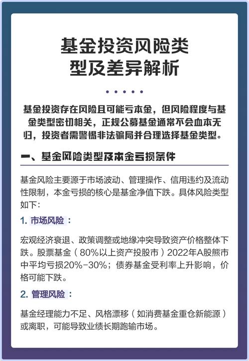 基金投资风险有哪些？-第1张图片-华宇铭诚