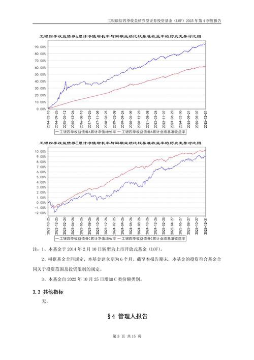 债券基金收益与债券收益有何差异？-第1张图片-华宇铭诚