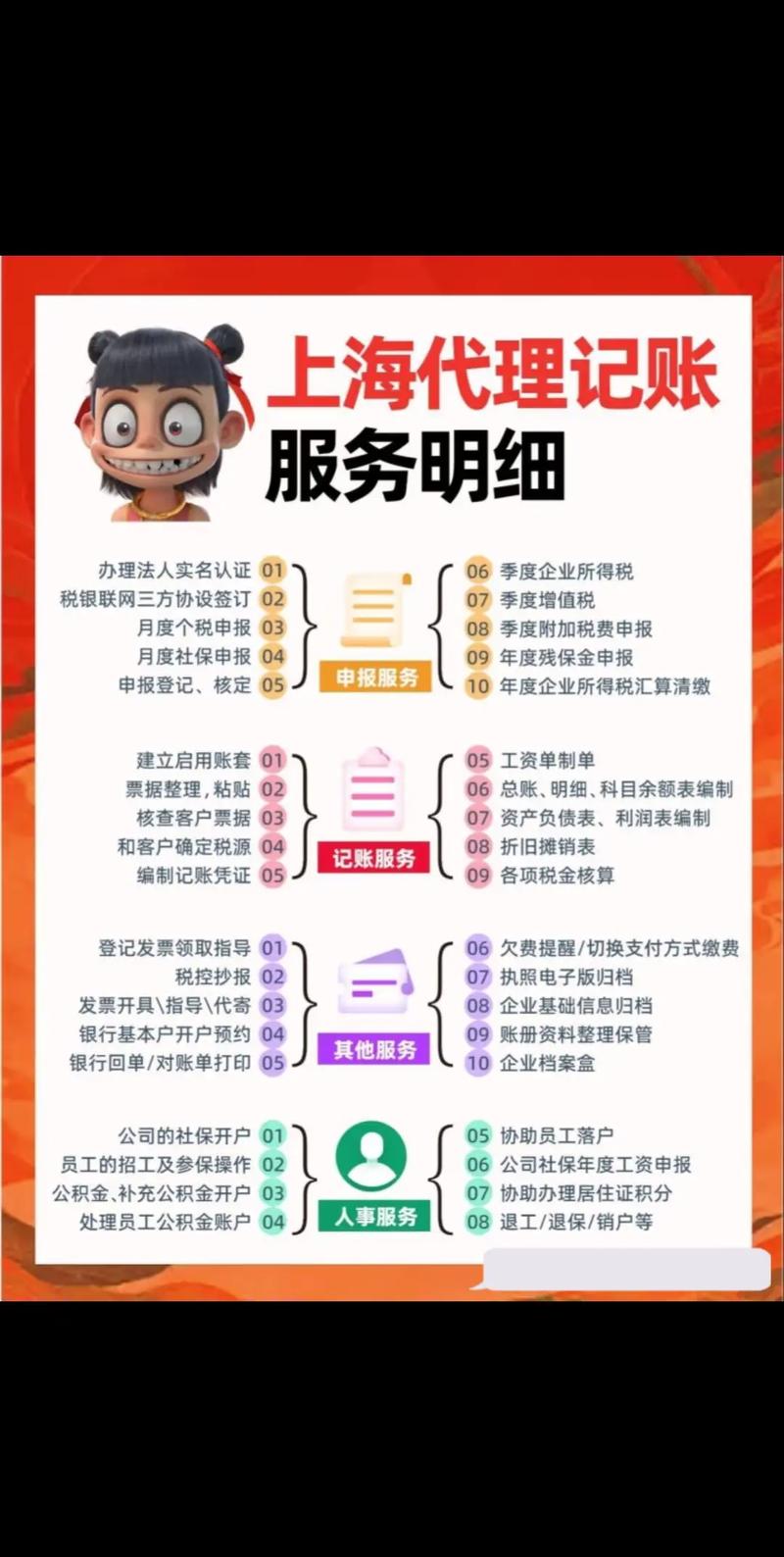 上海国际期货公司代理如何选择？-第1张图片-华宇铭诚