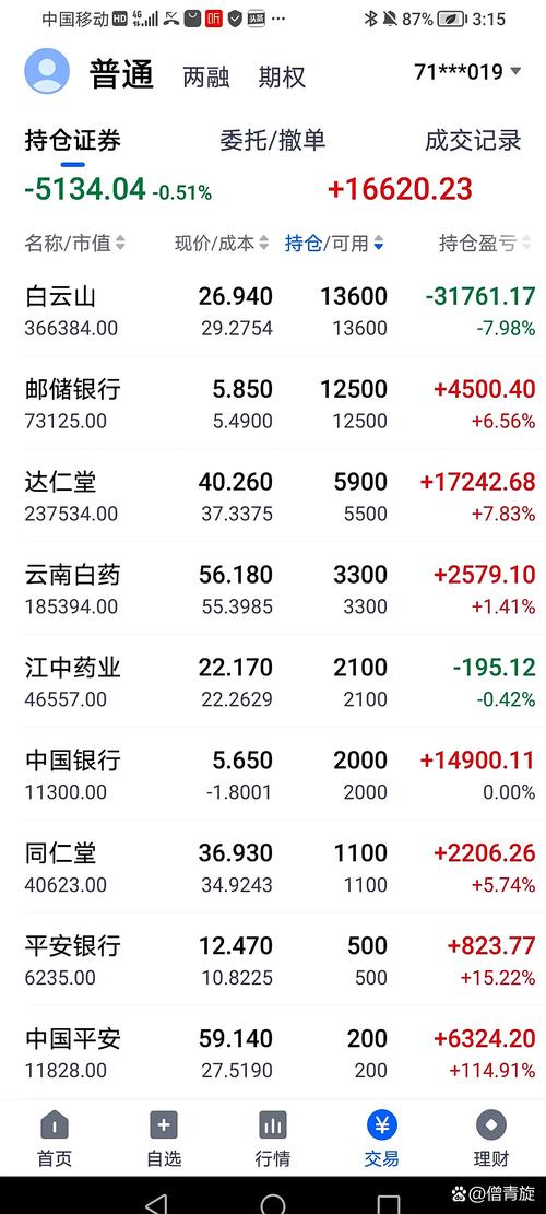 最有投资价值的股票是哪些？-第2张图片-华宇铭诚