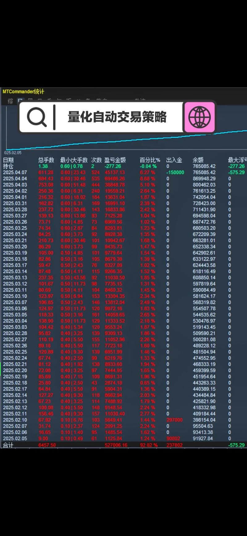 期货交易系统测试软件选哪个好？-第2张图片-华宇铭诚