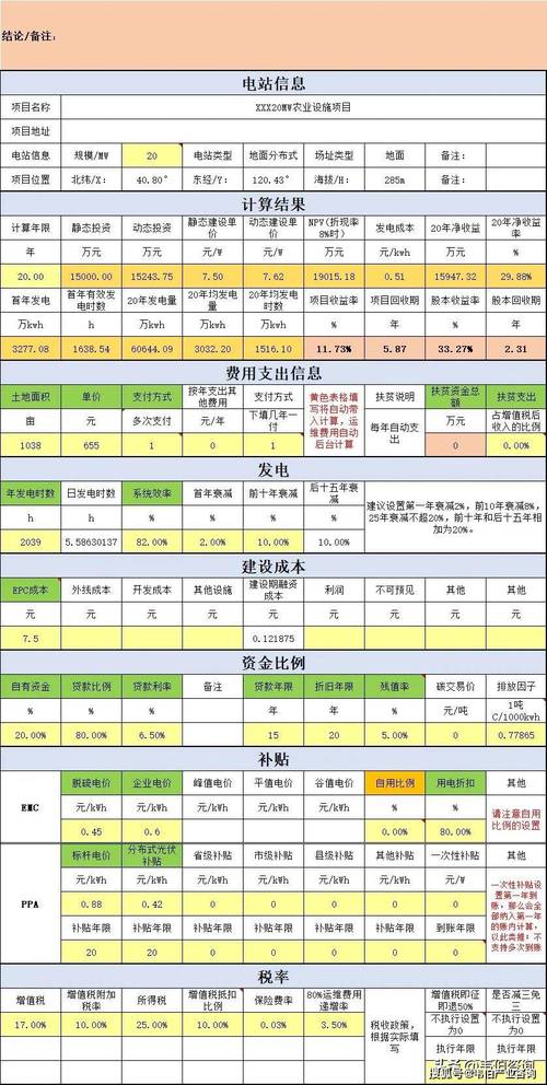 投资年化收益率具体计算方法是？-第3张图片-华宇铭诚