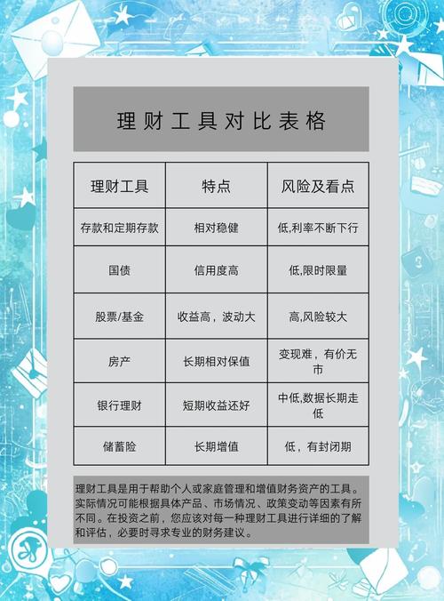 非交易性权益工具投资如何核算？-第1张图片-华宇铭诚