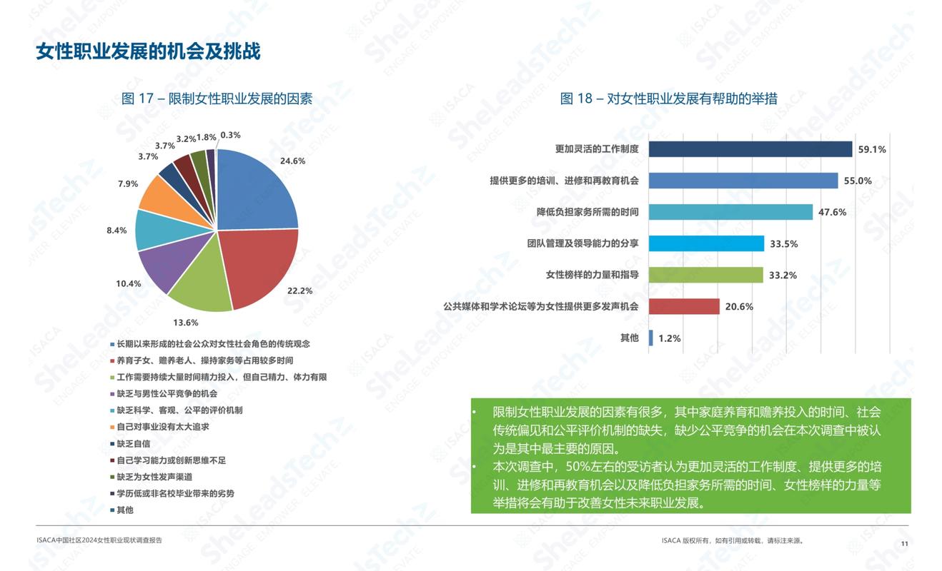期货从业人员发展前景如何？-第3张图片-华宇铭诚
