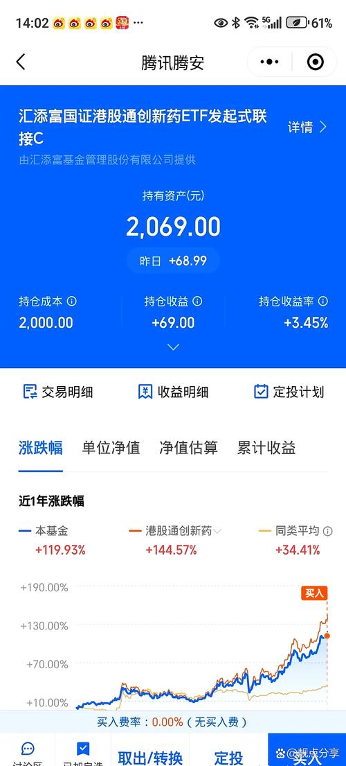 基金收益为何迟迟不更新？-第1张图片-华宇铭诚