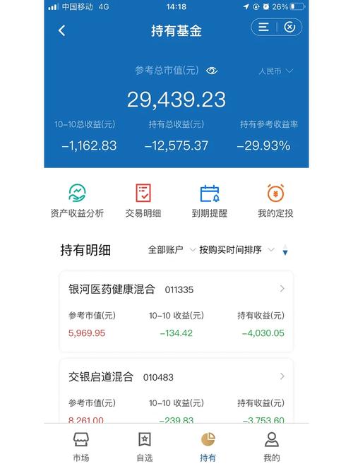 天天基金为何不支持智能定投？-第1张图片-华宇铭诚
