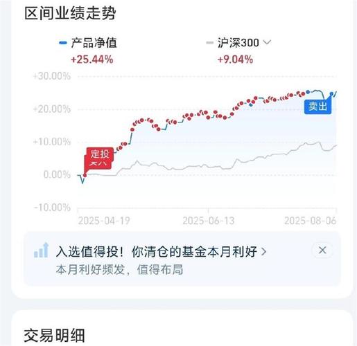 天天基金为何不支持智能定投？-第2张图片-华宇铭诚