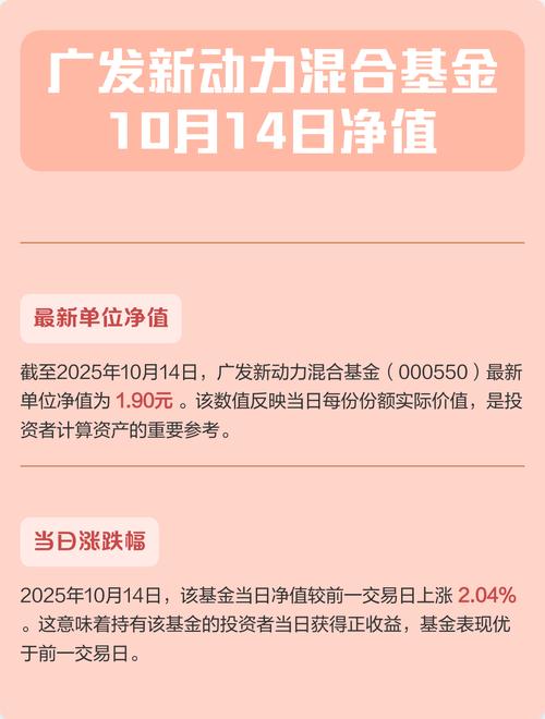 广发升级混合基金净值为何波动？-第1张图片-华宇铭诚