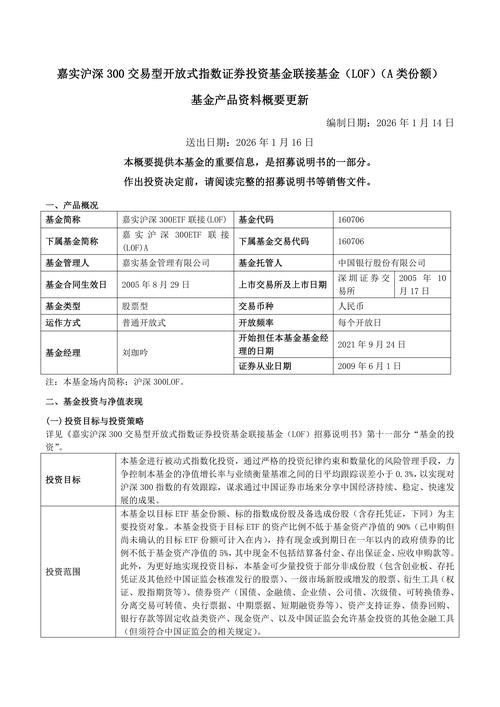 沪深300基金哪里买-第3张图片-华宇铭诚