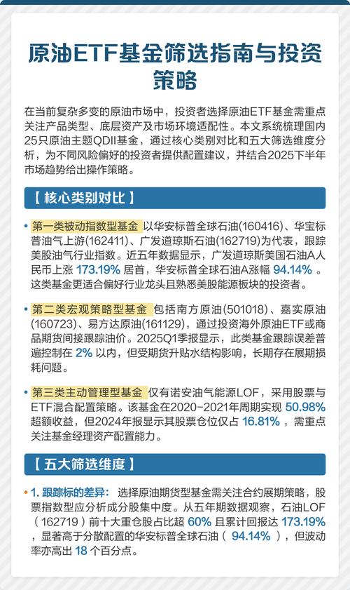 为什么原油基金不能买-第1张图片-华宇铭诚