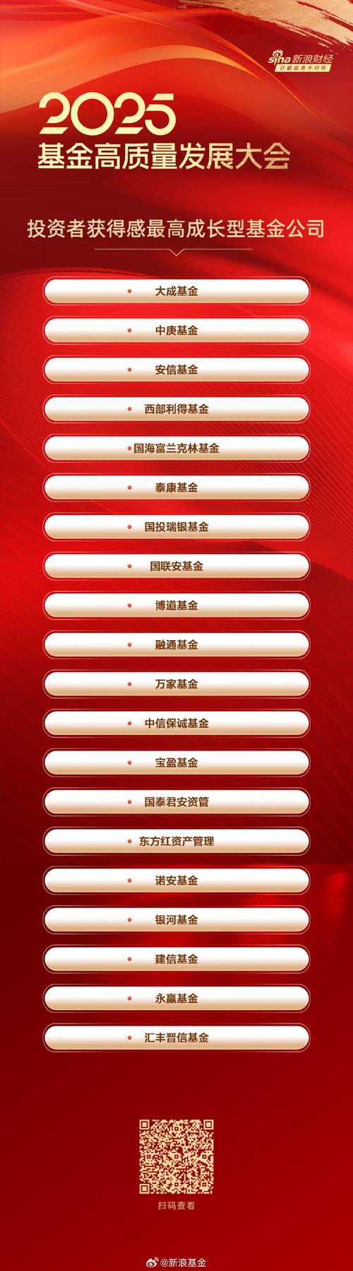 2025什么投资能致富？-第3张图片-华宇铭诚