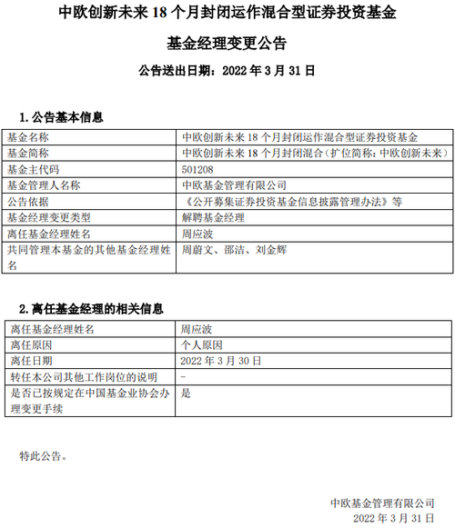 中欧创新未来基金代码是多少?-第3张图片-华宇铭诚 中欧创新未来基金代码是多少?-第3张图片-华宇铭诚