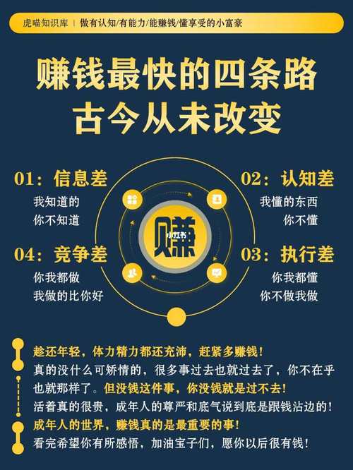 当前什么投资项目最赚钱？-第3张图片-华宇铭诚