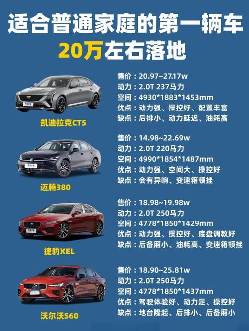 20万投资什么项目靠谱又赚钱？-第3张图片-华宇铭诚