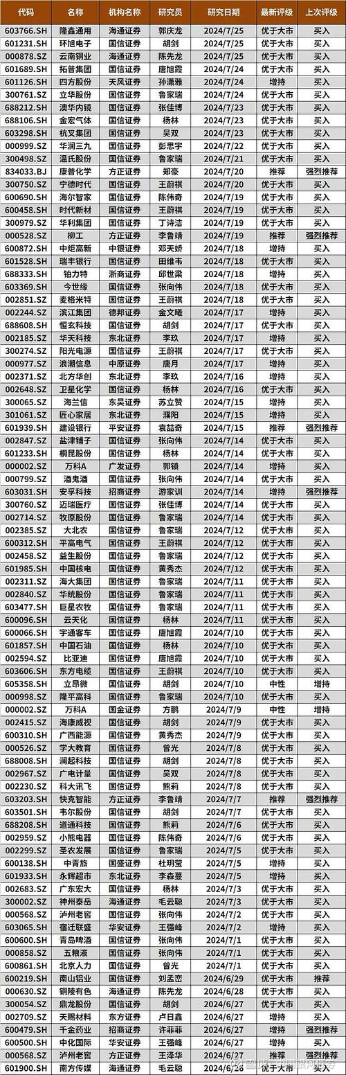 股票投资风险具体有哪些？-第1张图片-华宇铭诚