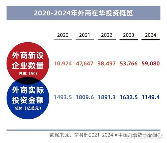 2025投资什么最好-第2张图片-华宇铭诚