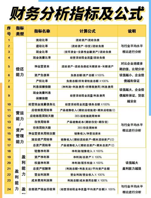 单一基金核算，合伙企业如何操作？-第1张图片-华宇铭诚