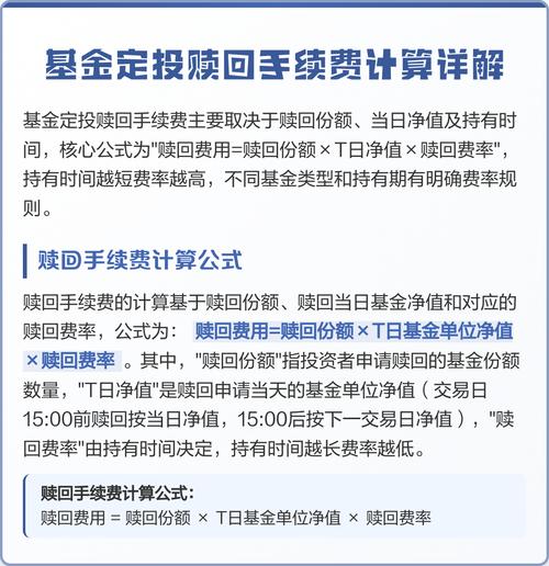 基金的申购赎回到底是什么？-第1张图片-华宇铭诚