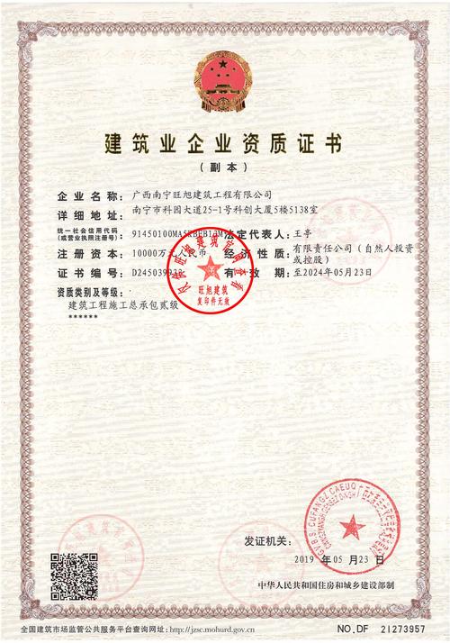 投资公司需哪些核心资质？-第1张图片-华宇铭诚