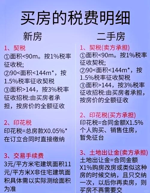 除了房子，普通人还能投资什么？-第2张图片-华宇铭诚