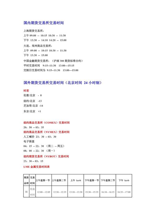 上海商品期货交易时间具体是几点到几点？-第2张图片-华宇铭诚