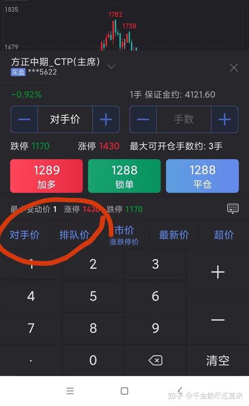 期货中的对手价是什么-第1张图片-华宇铭诚