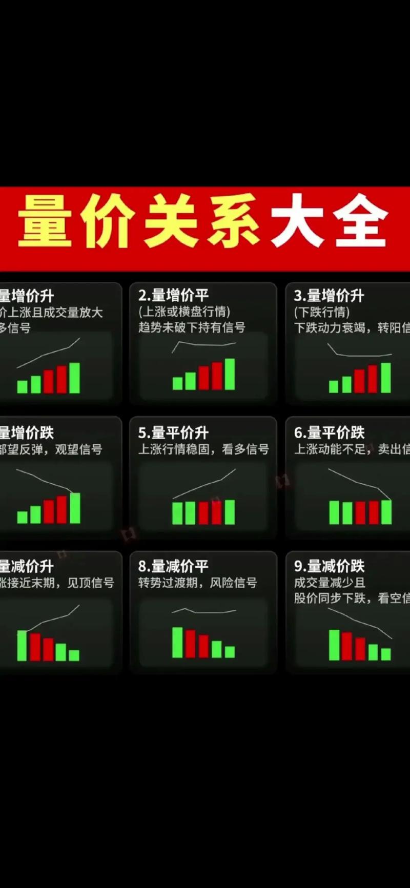 期货中的对手价是什么-第2张图片-华宇铭诚