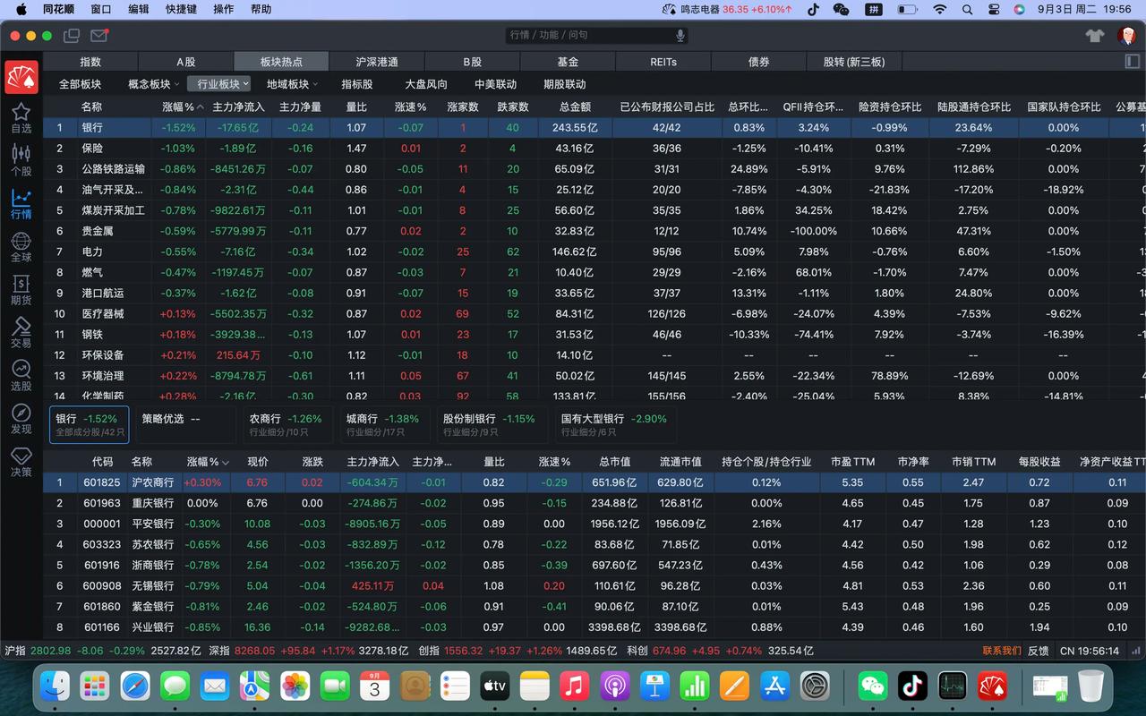 mac期货交易软件有哪些？-第2张图片-华宇铭诚