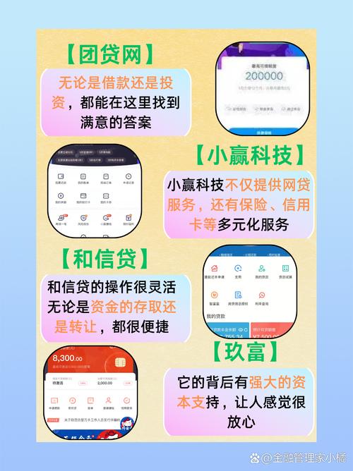 如何挑选可靠的P2P投资平台？-第2张图片-华宇铭诚