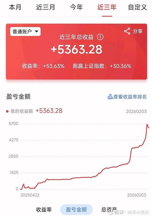 南方原油基金历史最低价何时出现？-第2张图片-华宇铭诚