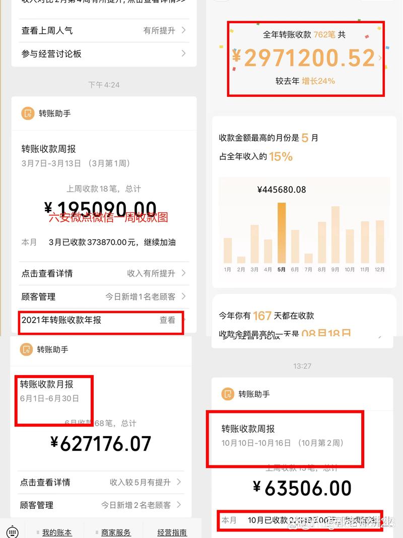 10万投资什么项目好？-第1张图片-华宇铭诚