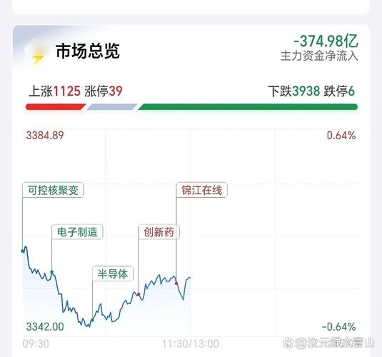 基金今日为何暂停开盘？-第1张图片-华宇铭诚