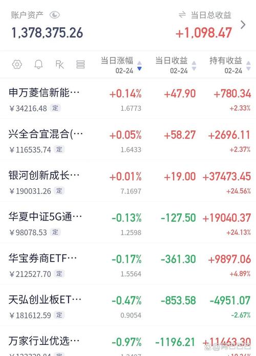 基金今日为何暂停开盘？-第2张图片-华宇铭诚