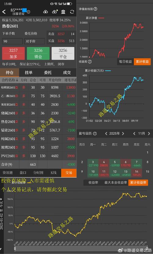 期货手机版哪个好？求推荐靠谱的！-第2张图片-华宇铭诚