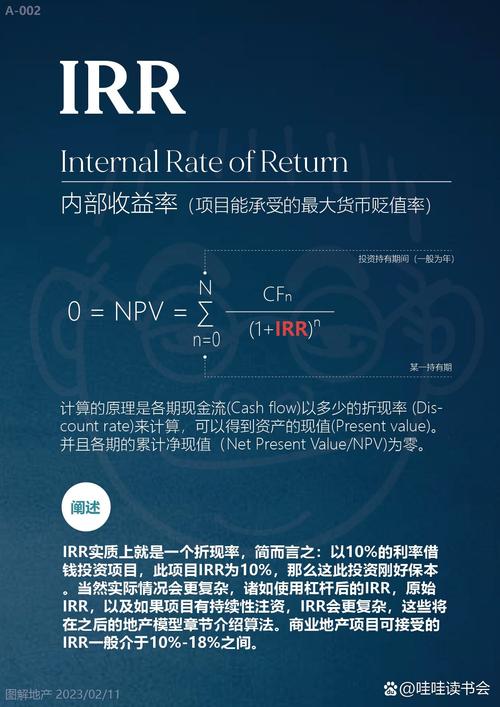 私募基金IRR如何计算？-第2张图片-华宇铭诚