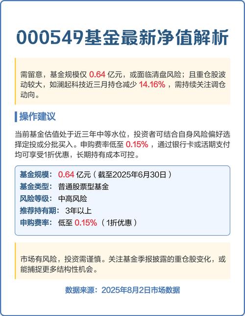 华安到新基金今日净值-第1张图片-华宇铭诚