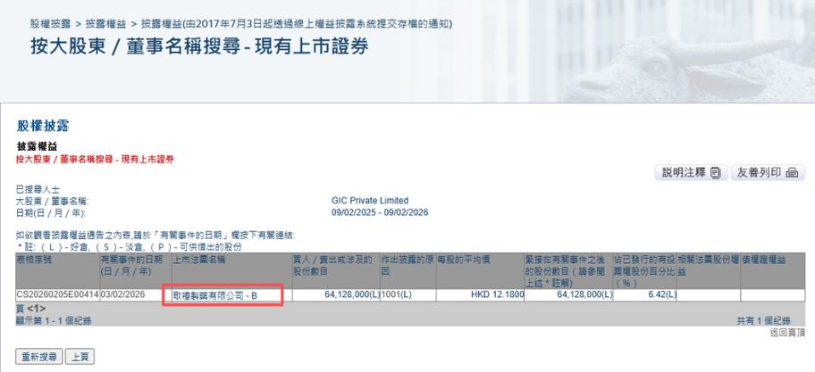 新加坡GIC投资公司有何投资策略与影响力？-第1张图片-华宇铭诚