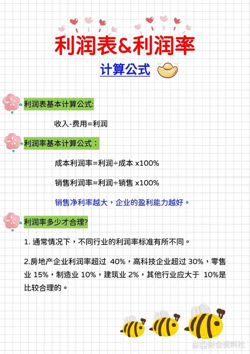 总投资收益率计算公式是什么？-第1张图片-华宇铭诚