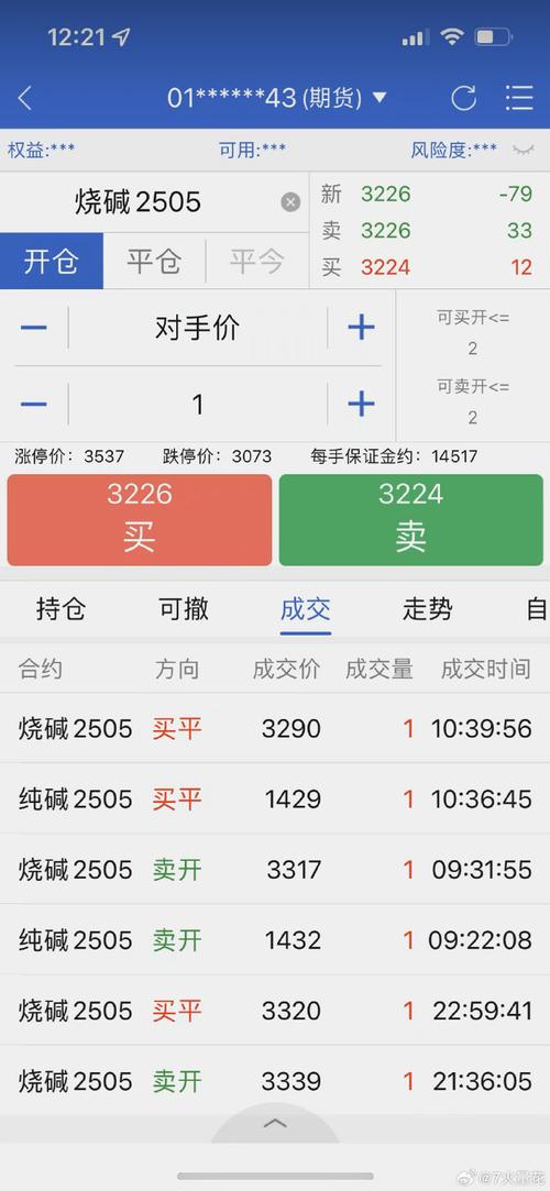 新浪道指期货实时行情最新价多少？-第3张图片-华宇铭诚