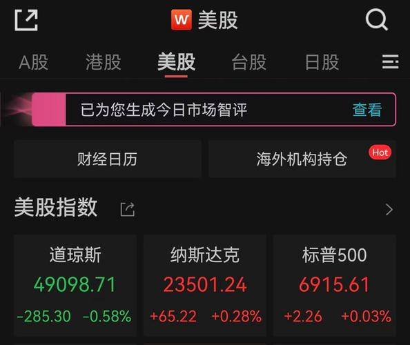 新浪道指期货实时行情最新价多少？-第2张图片-华宇铭诚