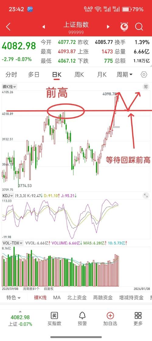 在哪里可以看股指期货-第1张图片-华宇铭诚