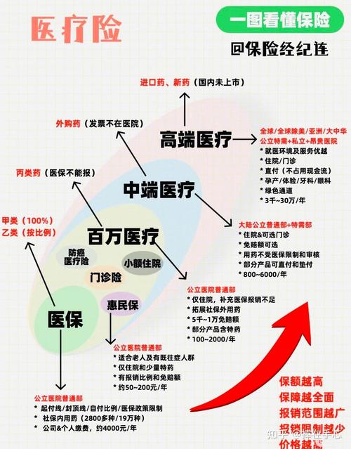 疫情下医疗基金走势如何?-第1张图片-华宇铭诚 疫情下医疗基金走势如何?-第1张图片-华宇铭诚