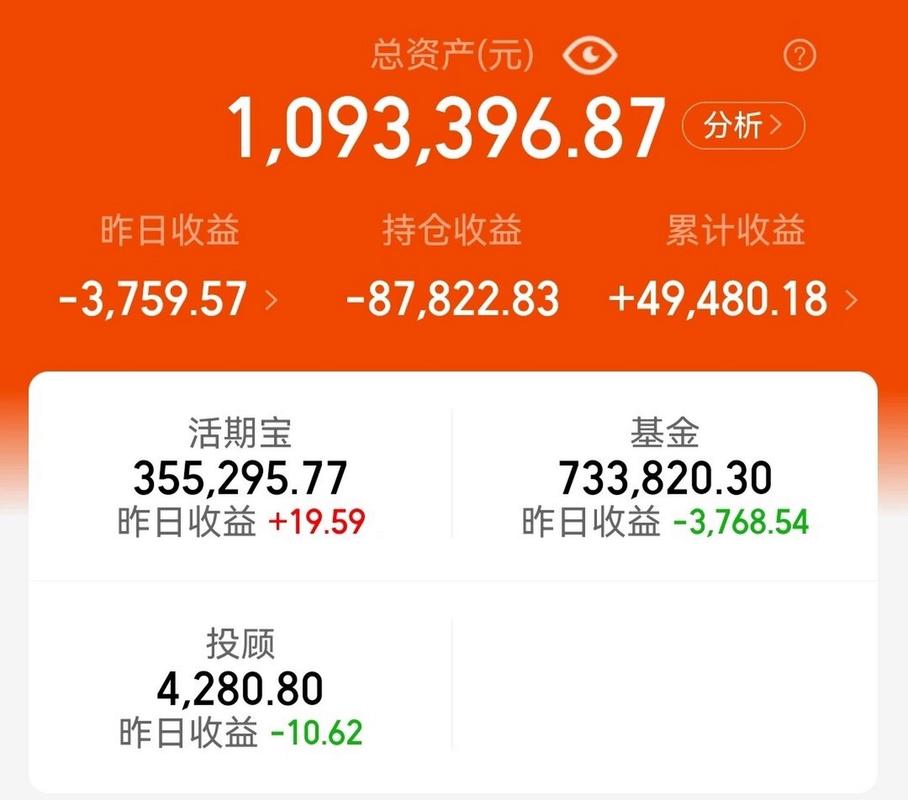 华宝价值发现基金净值现在多少？-第2张图片-华宇铭诚