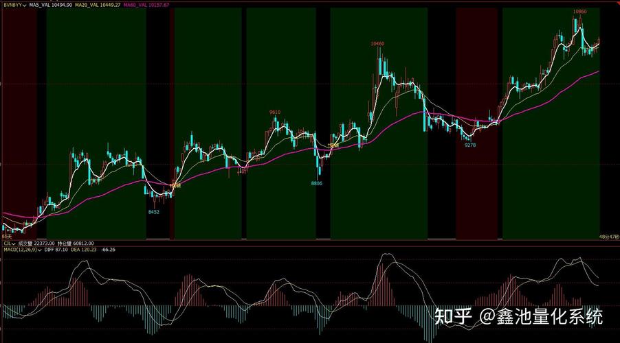 文华赢顺期货模拟软件怎么用？-第2张图片-华宇铭诚