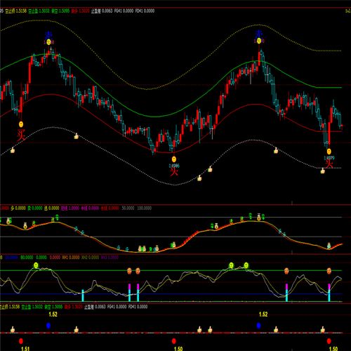 文华赢顺期货模拟软件怎么用？-第1张图片-华宇铭诚