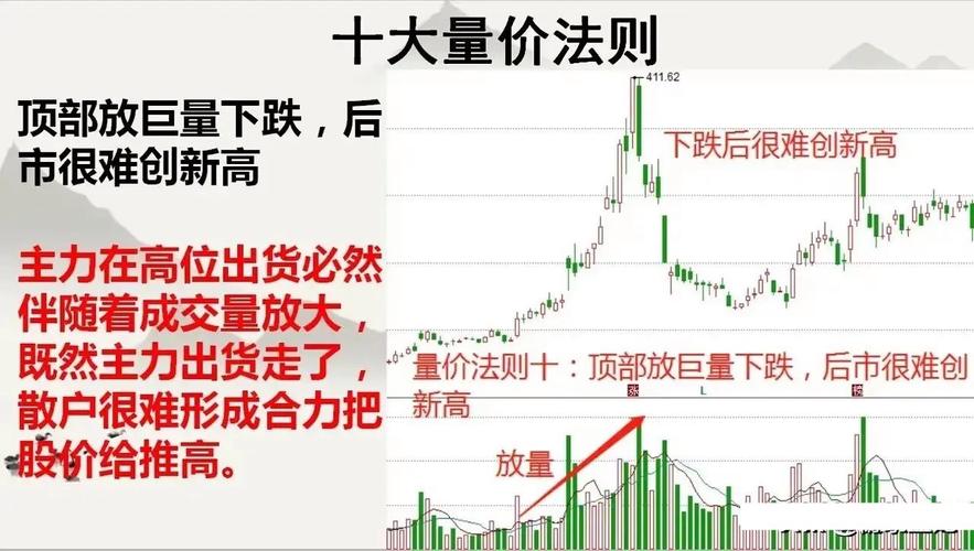 期货现货对冲交易如何实现风险中性？-第2张图片-华宇铭诚