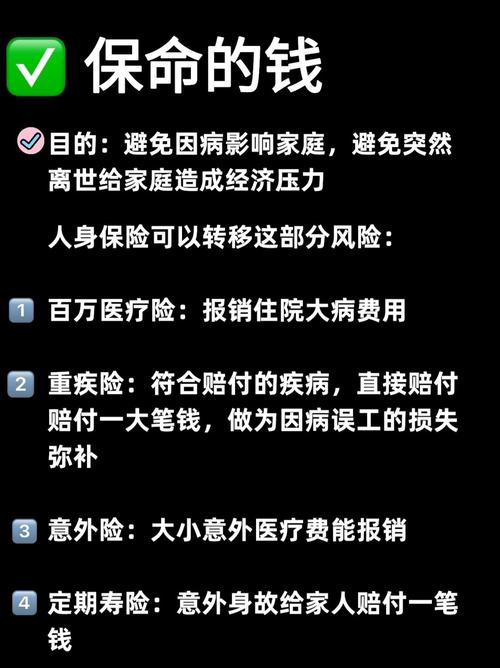 手上有余钱，该怎么投资才靠谱？-第2张图片-华宇铭诚