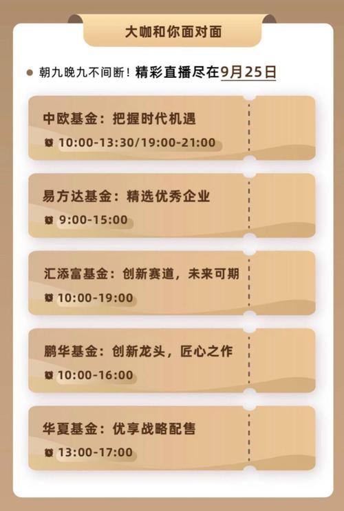 蚂蚁战配基金为何设募集上限？-第1张图片-华宇铭诚