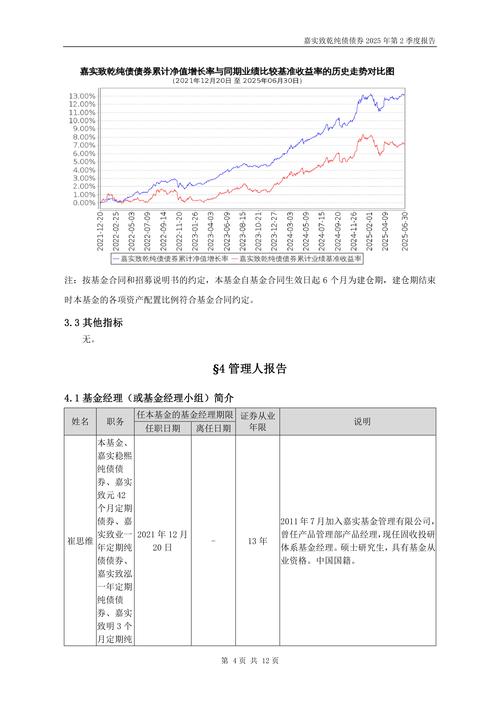 股票债券基金可转换，如何转换？-第1张图片-华宇铭诚